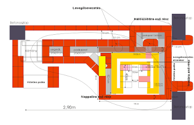 tomegkályha epitesi terv azaz vazlat holeadas szerinti leosztas