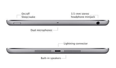 iPad Mini 2 Dengan Retina Display