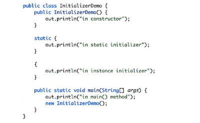 Java67 How To Initialize Hashmap With Values In Java One Liner