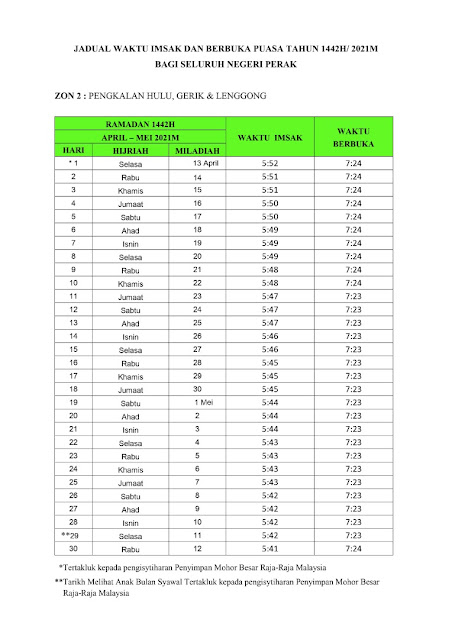 Jadual Waktu Imsak Dan Berbuka Puasa Negeri Perak 1442H