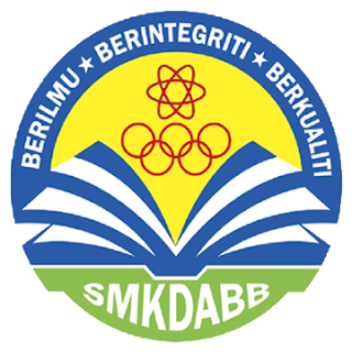 Falsafah Mksud Logo  SMK  DABB