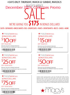 Macy's coupons december 2016