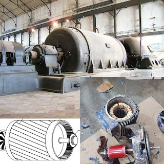 induction generator vs synchronous generator