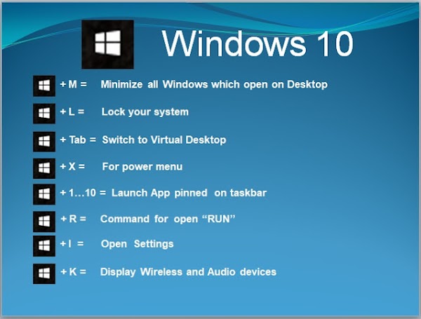 Windows 10 Shortcut Key by Scriptyard.com