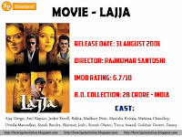 ajay devgan madhuri dixit movie lajja 2001 [photo] with movie details