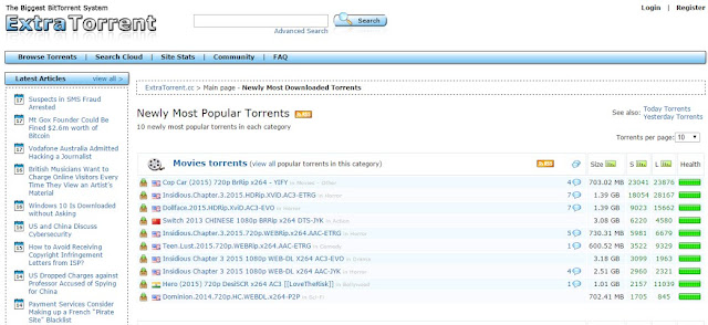 extratorrent one of the biggest torrent websites