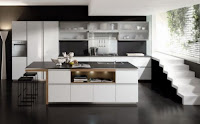 Functionality in the Kitchen Design