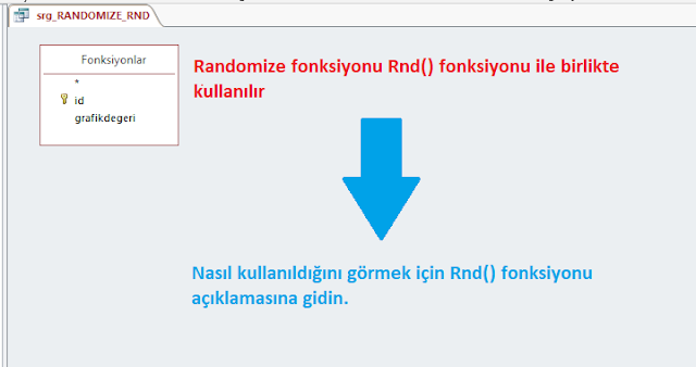 Randomize Fonksiyonu