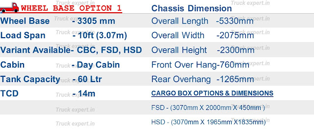 Tata 610 SFC TT 33 WB  Wheelbase option 1, tata 6 wheeler length, Tata 610 SFC TT 33 WB  3305mm wheelbase, Tata 610 SFC TT 33 WB 10Feet   chassis details, Tata 610 SFC TT 33 WB  3305mm wheelbase chassis details, Tata 610 wheelbase details, Tata 610 SFC TT 33 WB  kerb weight, Tata 610 SFC TT 33 WB  chassis weight of 3305mm wheel base, Tata 610 SFC TT 33 WB  Truck Wheelbase option 1,Tata 610 SFC TT 33 WB  Truck 3305mm wheelbase, Tata 610 SFC TT 33 WB  Truck 28ft chassis details, Tata 610 SFC TT 33 WB  Truck 3305mm wheelbase chassis details, Tata 610 SFC TT 33 WB  Truck wheelbase details, Tata 610 SFC TT 33 WB  Truck kerb weight, Tata 610 SFC TT 33 WB  Truck chassis weight of 3305mm wheel base,