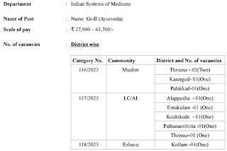 Nurse,Drugs Inspector,Ayurveda Therapist,Pharmacist,Laboratory Technician Jobs in Kerala PSC