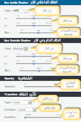 add-css3-button-in-blogger-4