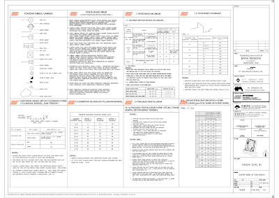 [Lengkap] Download Gambar Standar Detail plus hitungan Volume bangunan Bank Mandiri