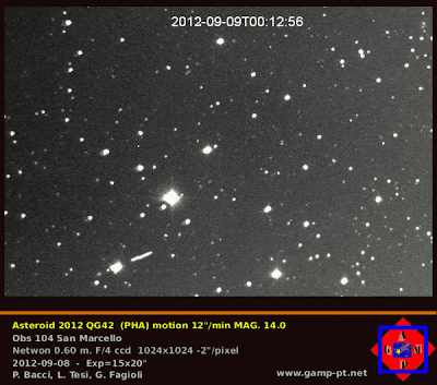 ASTEROIDE 2012 QG42