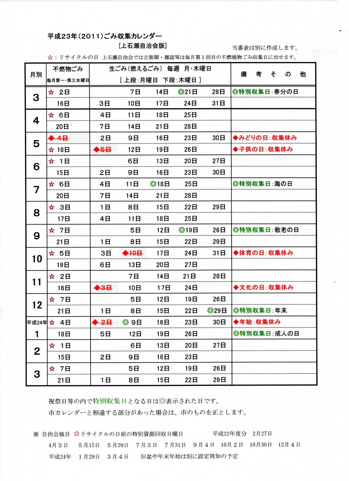 上石瀬自治会 平成23年度上石瀬版ごみカレンダー