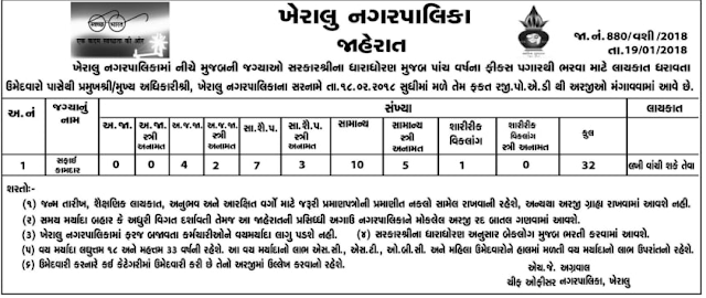 kheralu nagarpalika post