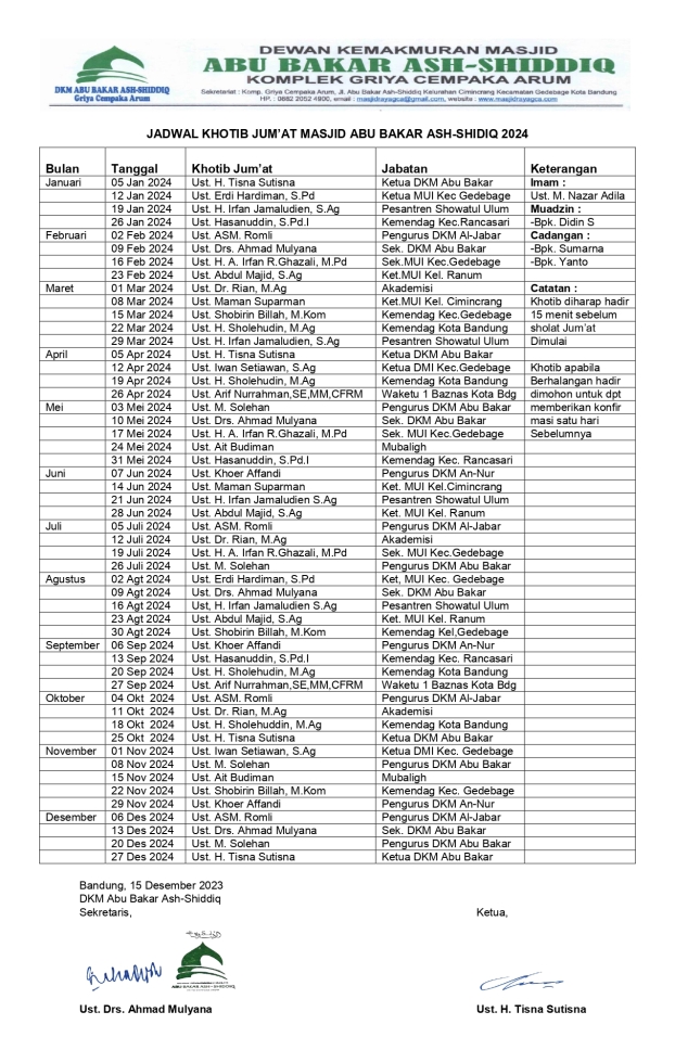 Jadwal Khotib Jumat