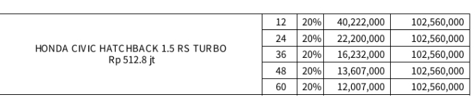 HONDA CIVIC TURBO