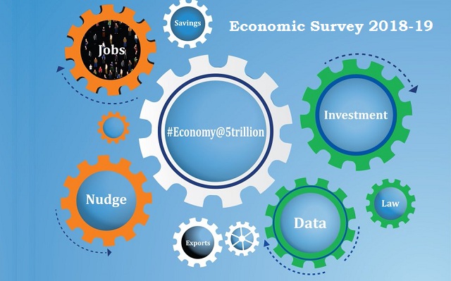 Key Highlights of Economic Survey 2018-19