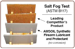 Salt fog test ASTM B117