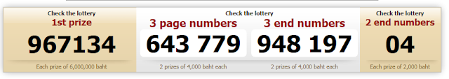 Thai Lottery Result Today On 01-02-2019 | Updated Result Live