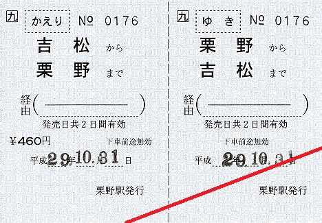 JR九州　肥薩線栗野駅　発着駅常備往復乗車券