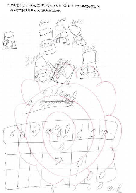 A_2MX50どんぐり解答例2枚目