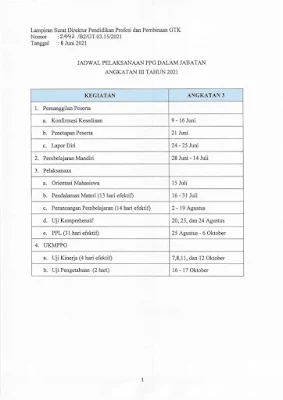 Pengumuman Pendidikan Profesi Guru (PPG) Dalam Jabatan Angkatan ke-3