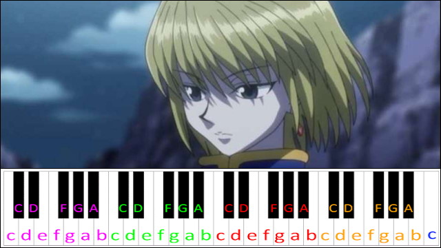 Hi Ni Moeru Hitomi (Kurapika's Theme H x H) Piano / Keyboard Easy Letter Notes for Beginners