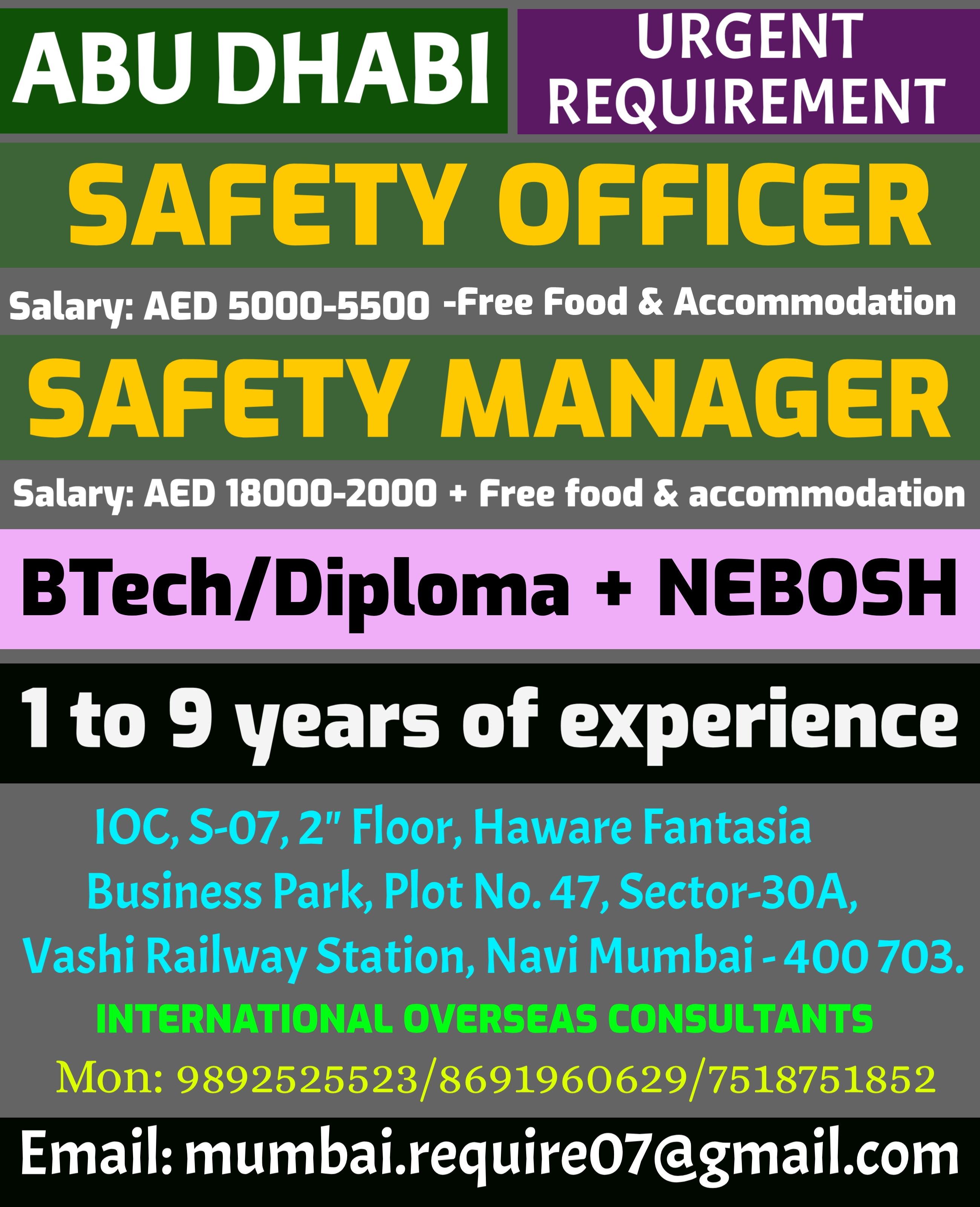 Safety Officer - Safety Manager Urgent Requirement for Abu Dhabi (UpTo 4 Lakh Salary)