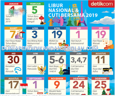 LIBUR NASIONAL DAN CUTI BERSAMA 2019