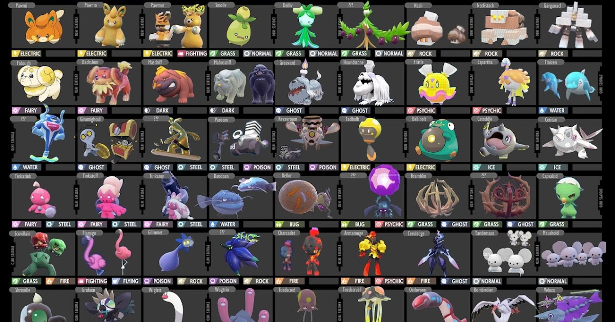 Pokédex da 9ª Geração - Todos os Novos Pokémon de Paldea