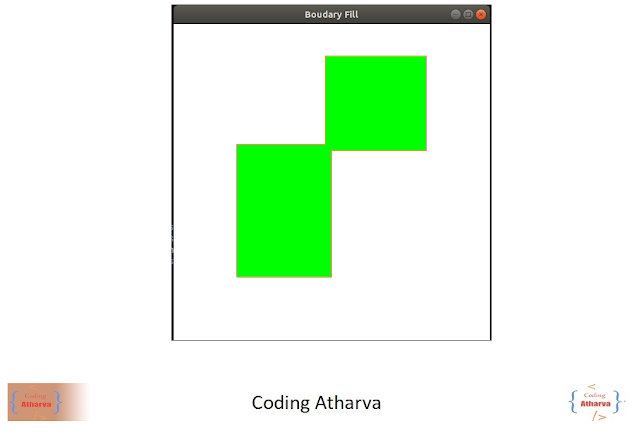 Boundary Fill Algorithm using OpenGL