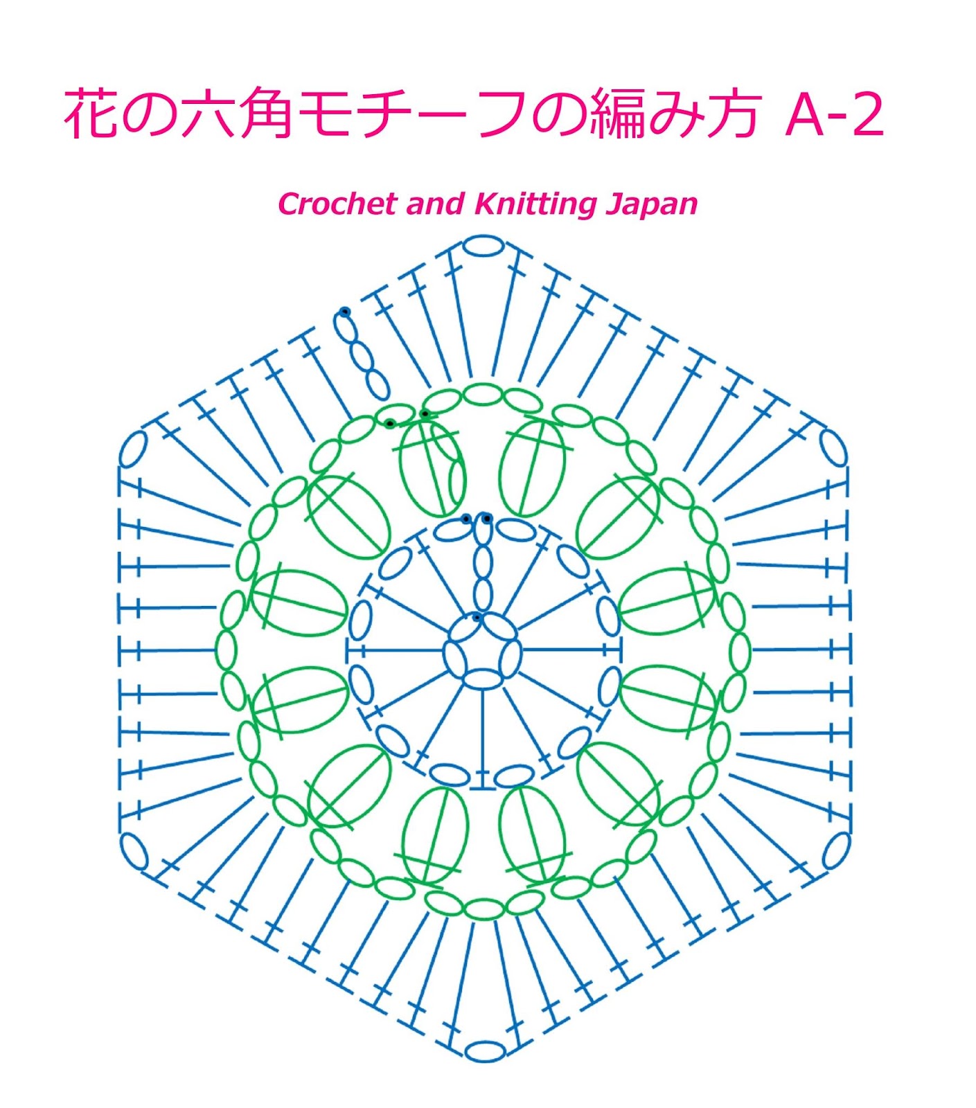 かぎ編み Crochet Japan クロッシェジャパン かぎ針編み 花の六角モチーフの編み方 A 2 Crochet Hexagon Motif 編み図 字幕解説 Crochet And Knitting Japan