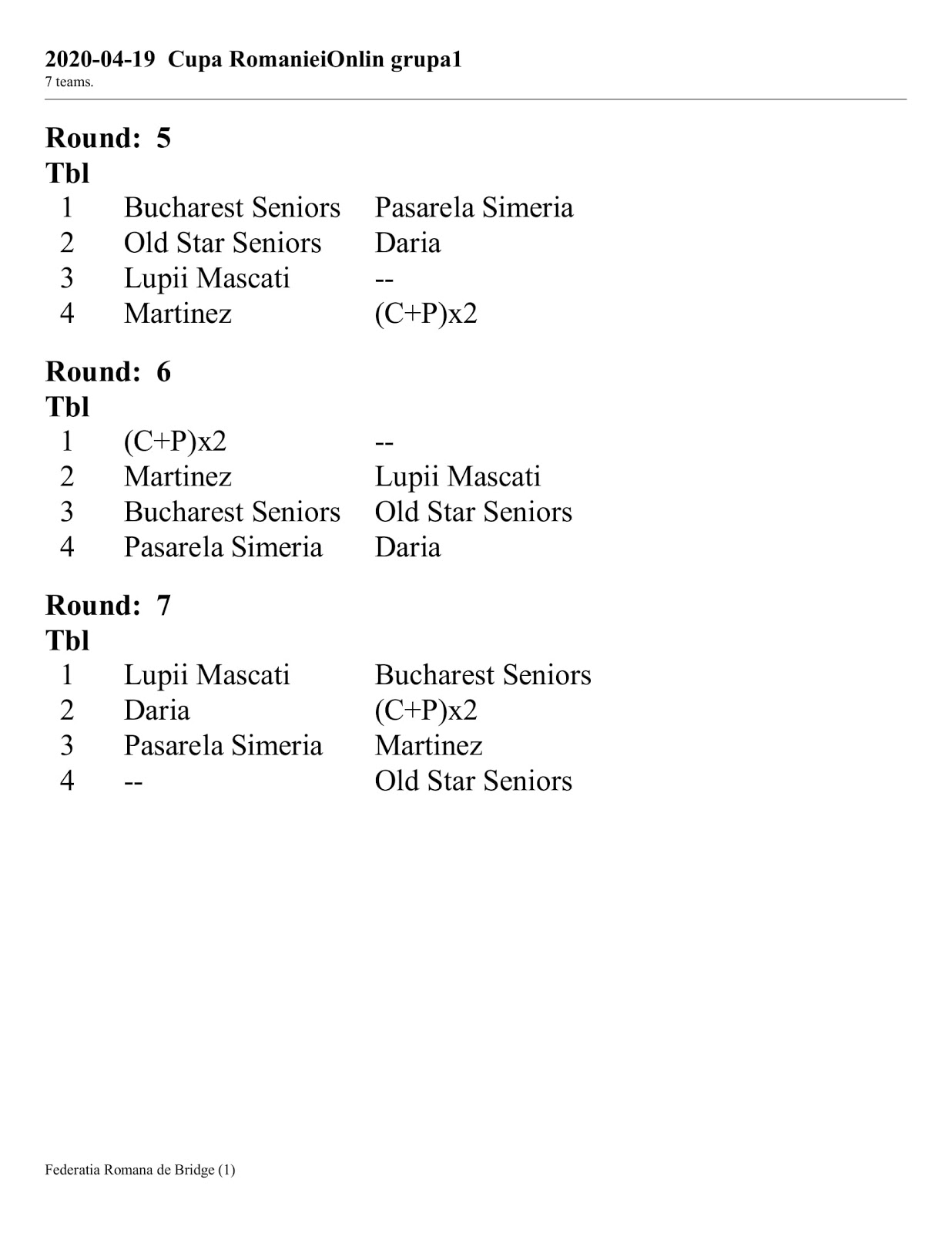 Grupa 1