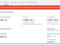 Cara Mengatasi Akun Adsense Yang Ditangguhkan