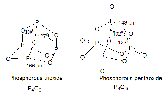 Welcome To Chem Zipper Com Structure Of Phosphorous Trioxide P4o6 And Phosphorous Pentaoxide P4o10