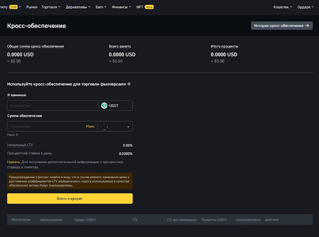 Кредит для торговли на Binance Futures