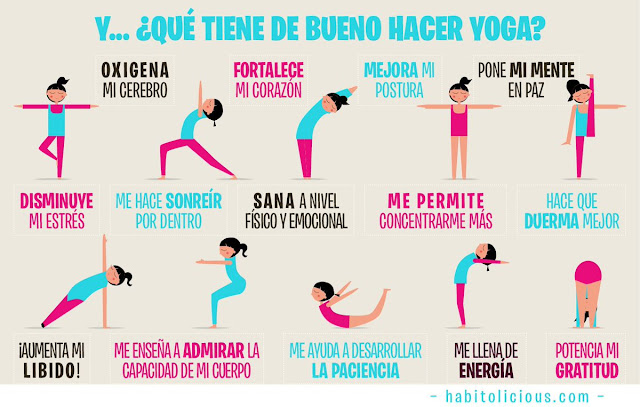 Lo que necesita saber antes del yoga