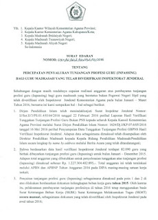 Surat Edaran Sekjen Percepatan Pencairan TPG Madrasah Tahun 2016