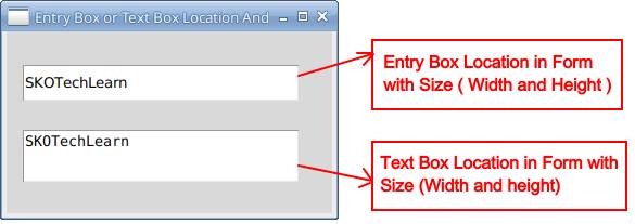 Tkinter Entry Size and Location