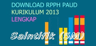 RPPH PAUD/TK B Tema Alam Semesta/ Gejala Alam/ Bintang Kurikulum 2013