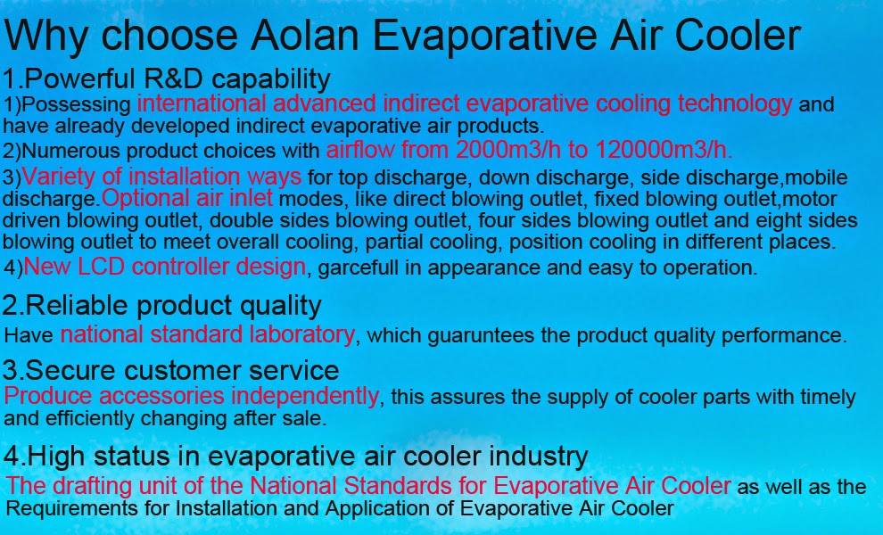  Aolan evaporative air cooler