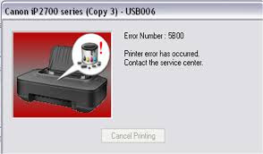 cara reset printer canon ip2770