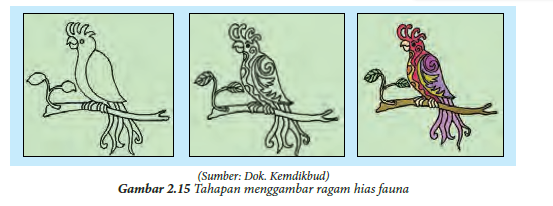 Macam Macam Teknik  Menggambar  Ragam Hias Flora Fauna  