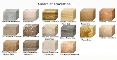 Travertine Colors