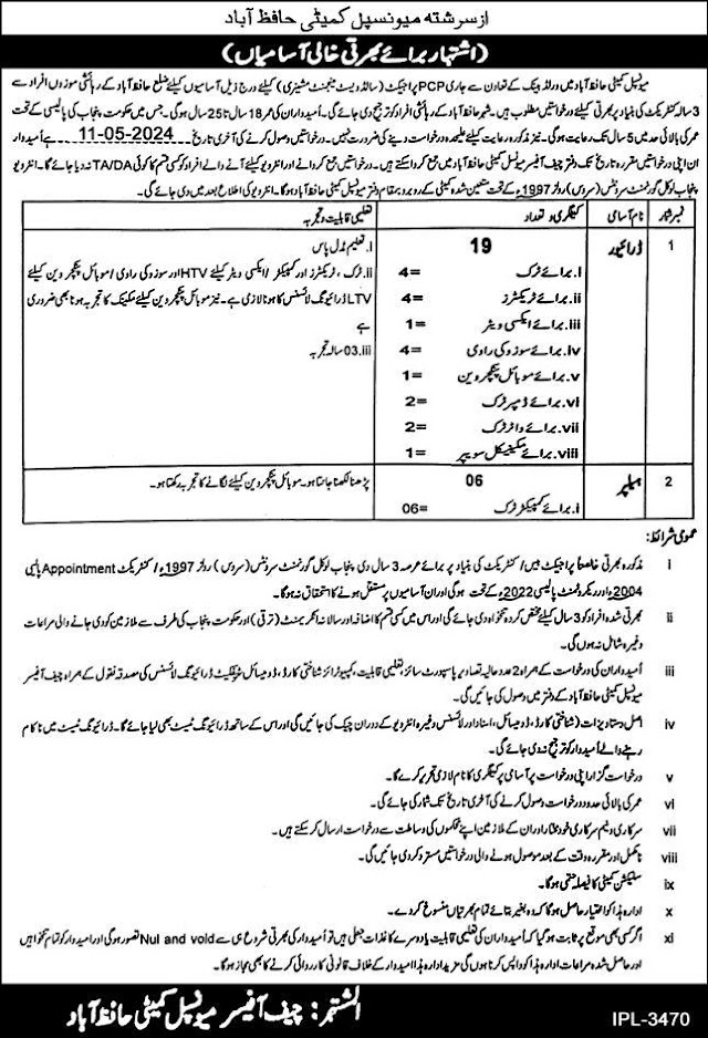 New Job Opportunities at Hafizabad Municipal Committee in 2024