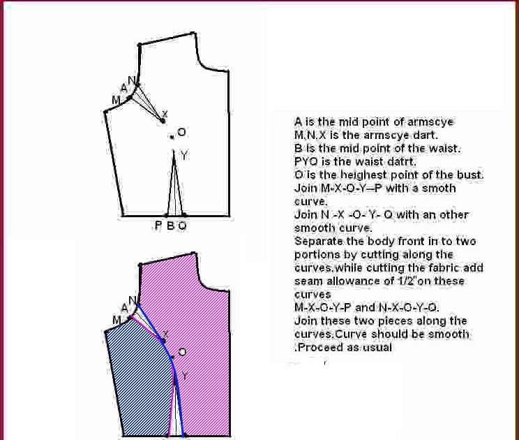 Vani's blog 1 : How to draft princess seam blouse from ...