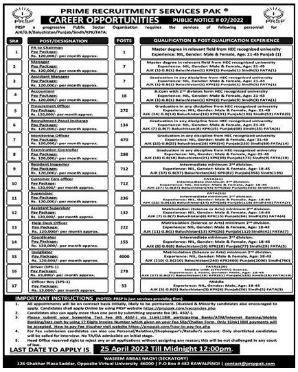 Latest Public Sector Organization Management Posts Rawalpindi 2022