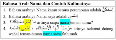 Bahasa Arab Nama dan Contoh Kalimatnya