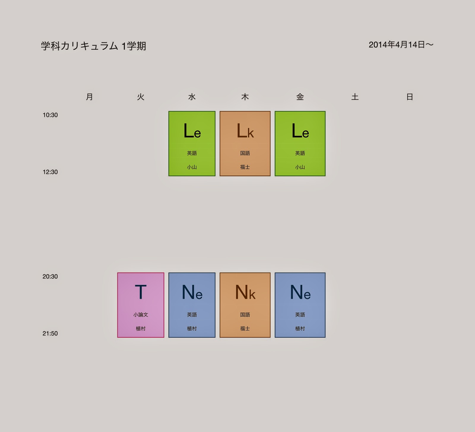 水曜日 英語